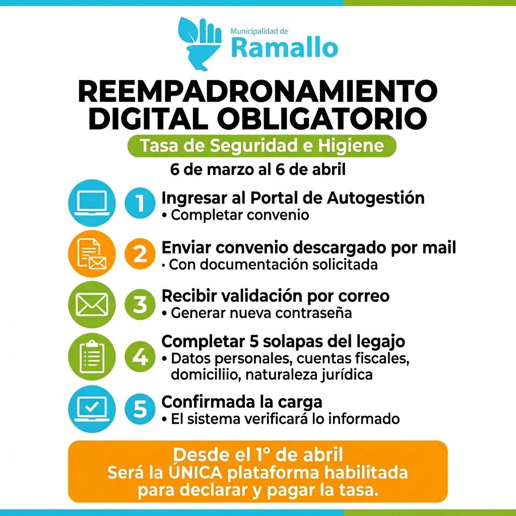 reempadronamiento